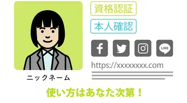 自由に使えるプロフィール