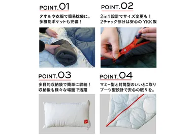 シュラフ、ポイント