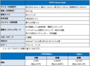 「OPPO Band Style」スペック表