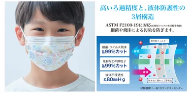 フィルター性能