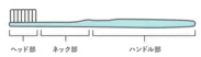 ハブラシ部位名称