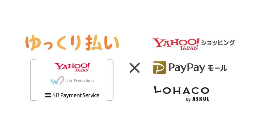 Yahoo!ショッピング、PayPayモール、LOHACO by ASKULで
後払い決済「ゆっくり払い」の提供開始