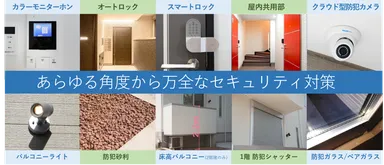 アイケンジャパンのセキュリティ対策