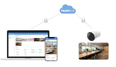 TOASTCAM(トーストカム)とは？