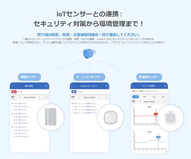 IoTセンサーとの連携：セキュリティ対策から環境管理まで！