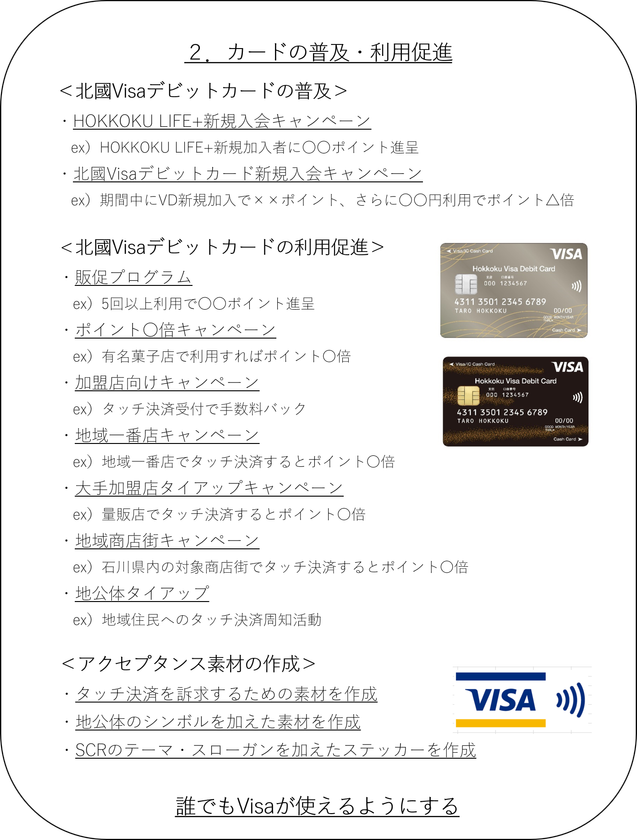 北國銀行とvisaによるsuper Cashless Regionプロジェクト始動 北陸地域のキャッシュレス化 デジタル社会実現を目指して 株式会社 北國銀行 ビザ ワールドワイド ジャパン株式会社のプレスリリース