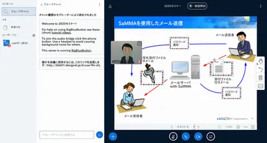 BigBlueButtonの利用画面