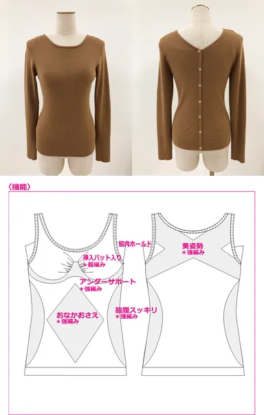 モイスチャーメイクアップニット