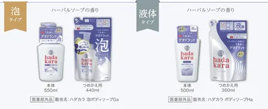 商品ラインアップ