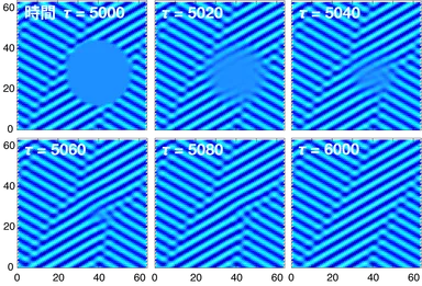 図2　原子膜につけた円形のキズが勝手に修復される。