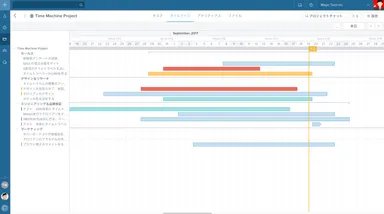 「タイムライン」機能