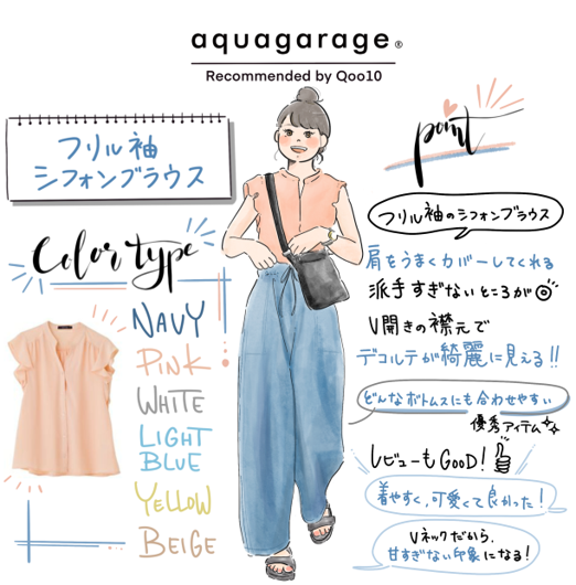 aquagarage フリル袖シフォンブラウス　グラフィックレコード