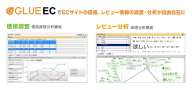 ECサイトの価格・レビュー情報の自動分析ツール「GLUE EC」