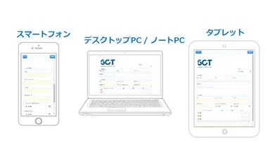 多種多様なデバイスに自動展開