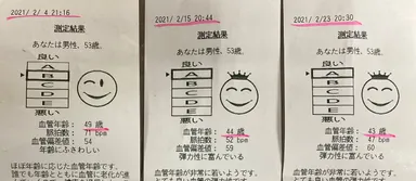 血管年齢(1回目)