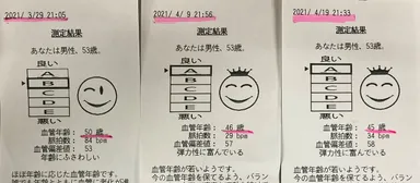 血管年齢(2回目)