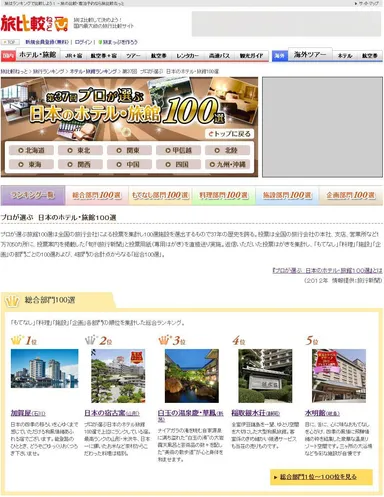 第37回「プロが選ぶ日本のホテル・旅館100選」