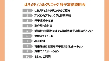 卵子凍結説明会目次