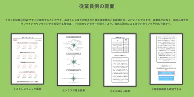 ストレスチェック受検結果画面
