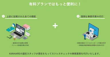 ストレスチェック　有料オプション機能