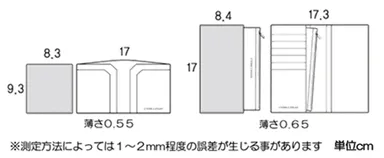 ウォレットのサイズ