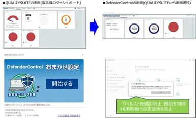 DefenderControl概要