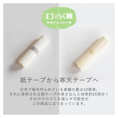 従来品との比較