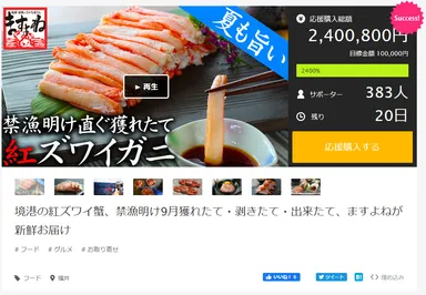 達成率2,400％超！