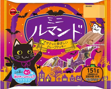 ミニルマンドHW