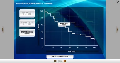 資材は見やすい全画面表示