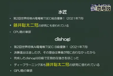 将棋AI(人工知能)につてい