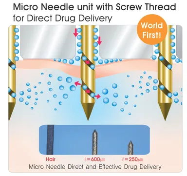 タッピー(Tappy)3