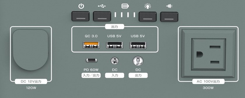 ケーブルが無くても対応機器の充電が可能！災害時やアウトドアに便利な