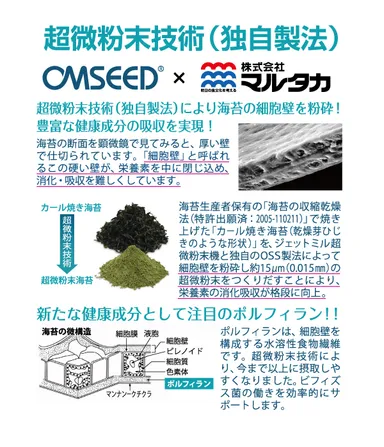 超微粉末技術[独自製法]