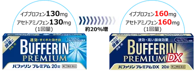 商品の比較画像