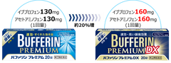 商品の比較画像