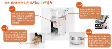 「tab.炊き出しかまどセット」のポイント
