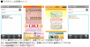 「スグデコ！」の利用イメージ