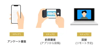 ステッププレス