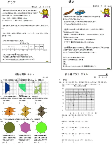 問題集説明とテストのサンプル
