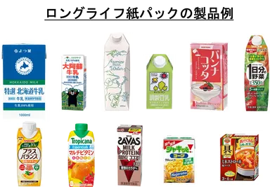 ロングライフ紙パックの製品例