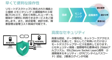 LinkMeMineが選ばれる理由(1)