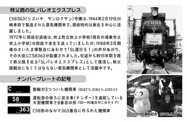 記念入場券台紙(裏)　イメージ