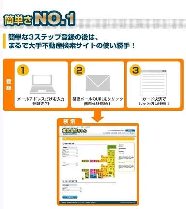 簡単さNo.1
