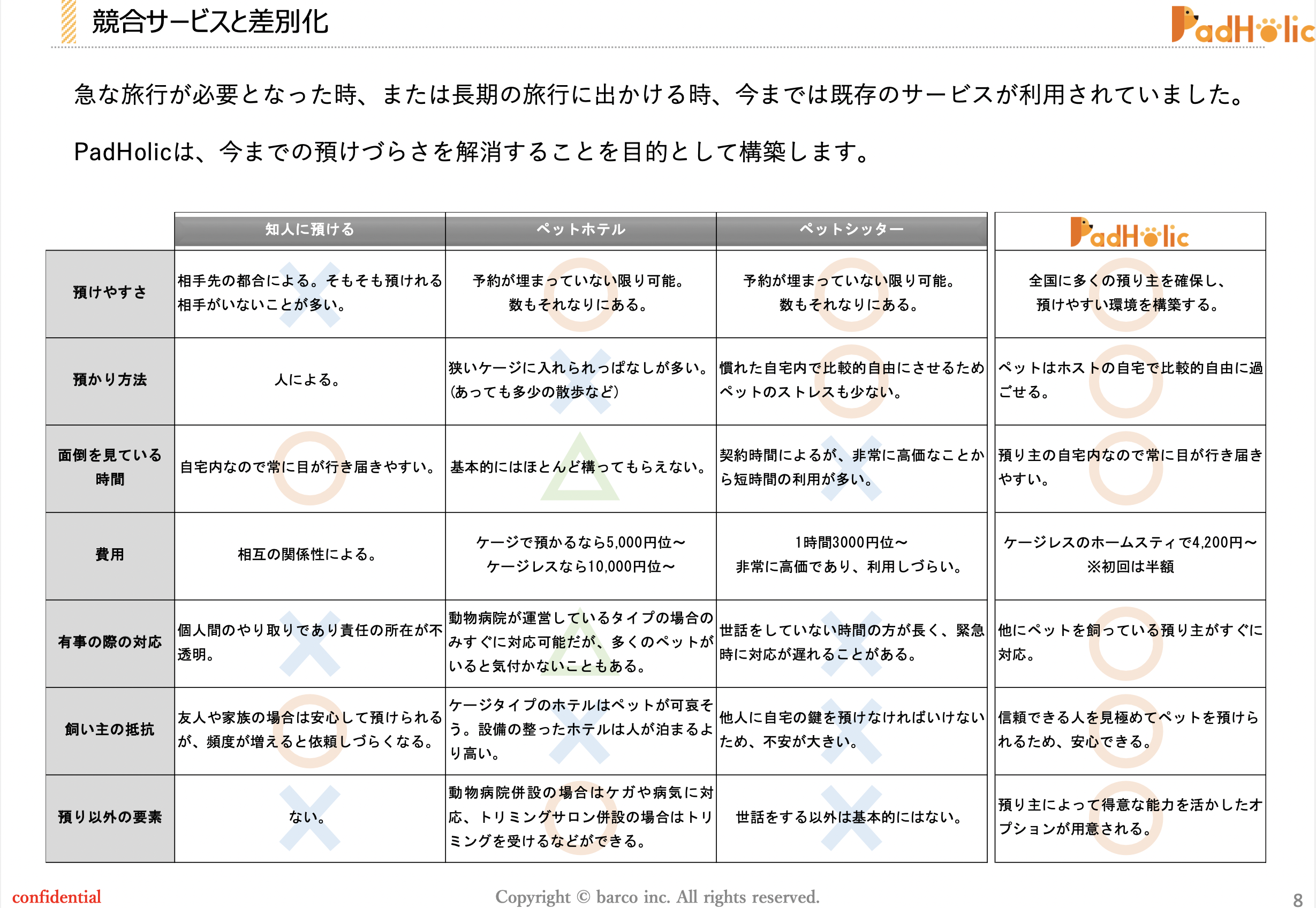 預け主