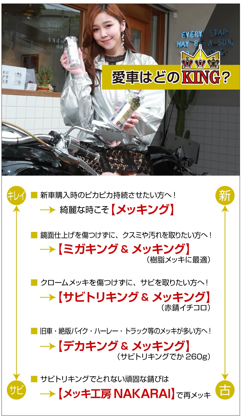 NAKARAIのプレスリリース(最終配信日：2022年10月05日 11時00分)