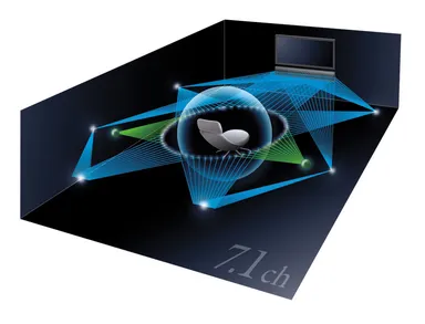 デジタル・サウンド・プロジェクター概念図