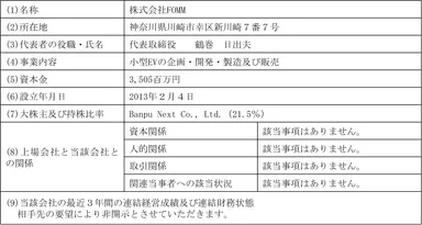【FOMM社の概要】