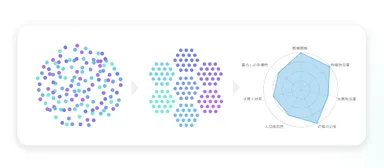 不動産メタタグ分析のイメージ図
