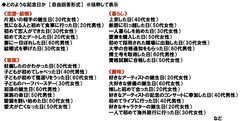 オリジナルの記念日はどのような記念日か